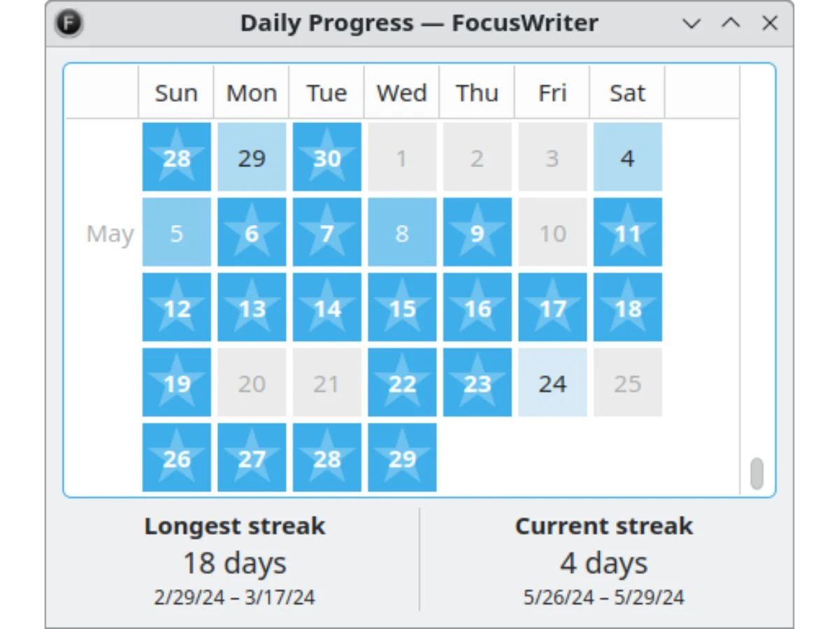 focuswriter-progress