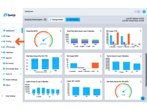 dynatron software-dashboard