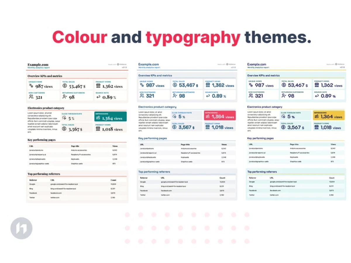 hybiscus-themes