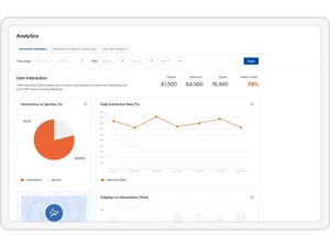 Usercentrics-dashboard