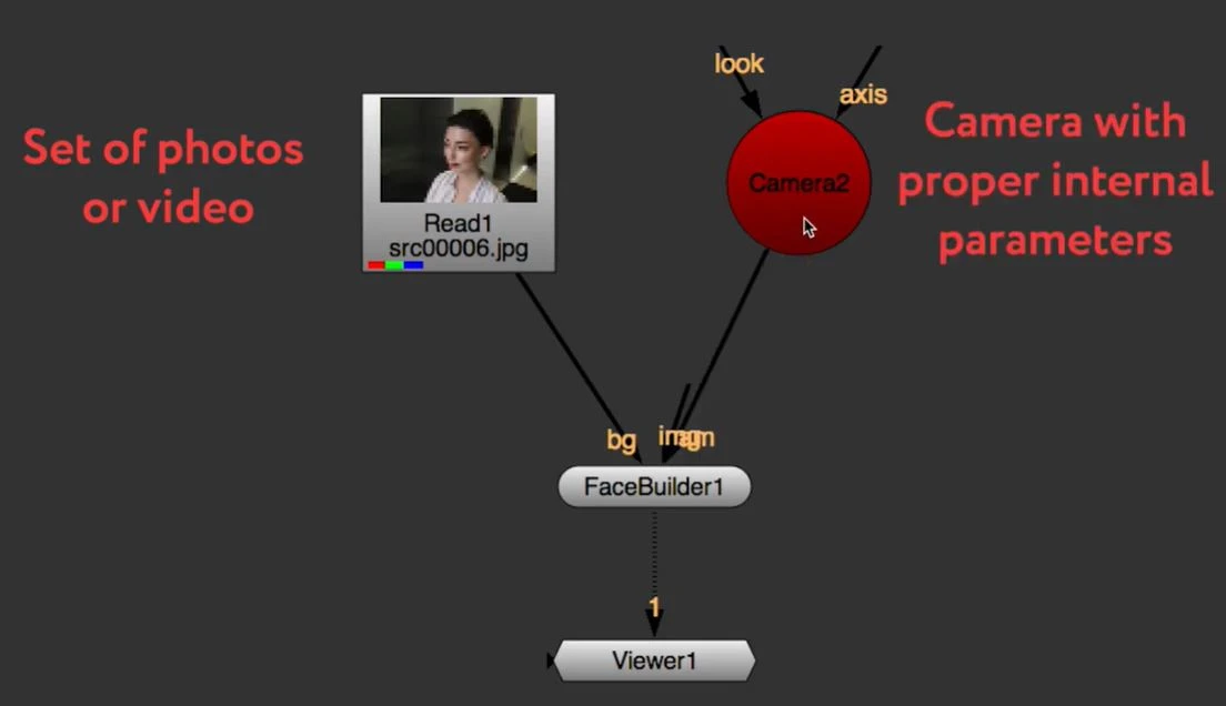 keentool facebuilder viewer
