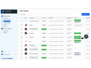 truecaller-indentity