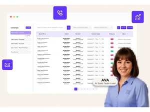 Implement AI-campaigns