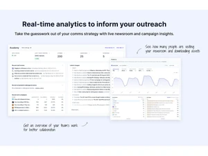 Prezly-analytics