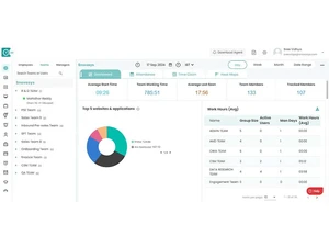 timechamp dashboard
