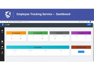 employee tracking system-dashboard