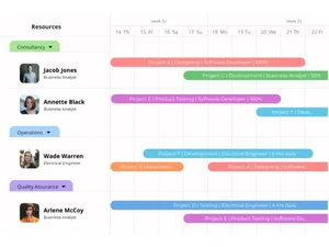 eresource-scheduler-resources