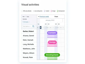 actiplans-activities
