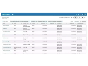 Metricstream GRC Software APIs