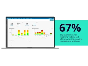 Metricstream GRC Software Risk Improvement