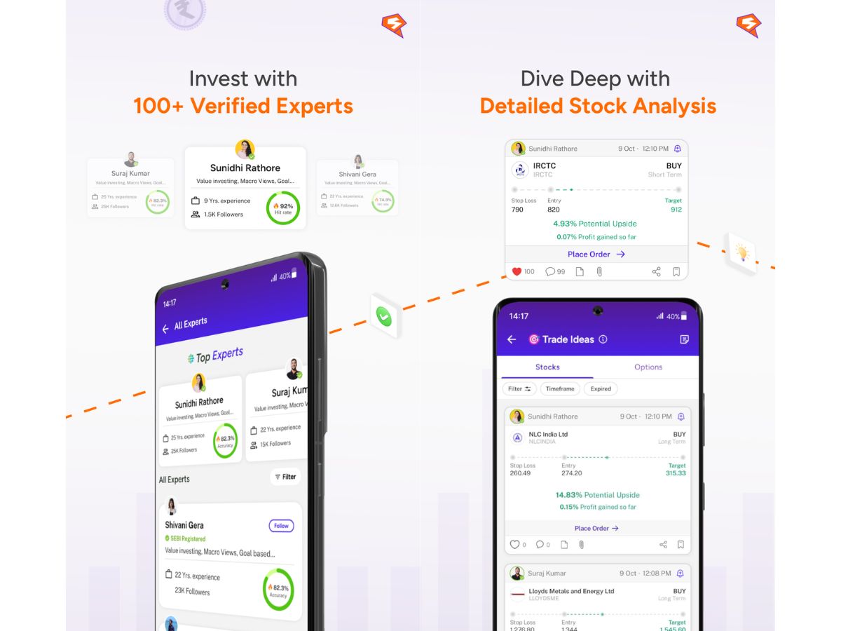 StockGro-invest