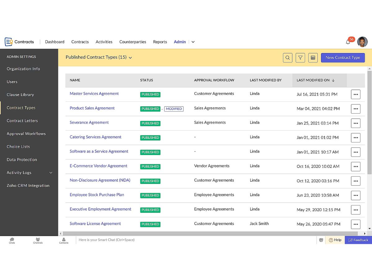 Zoho Contracts-types