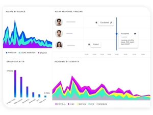 xMatters Actionable Analytics