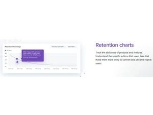 LogRocket-Retention charts