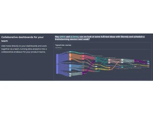 Stormly Collaborative dashboards