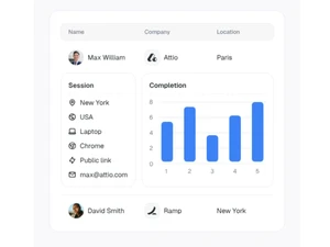 guideflow-completionrate