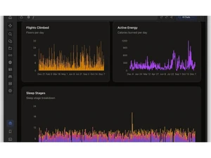 zo-computer-analytics