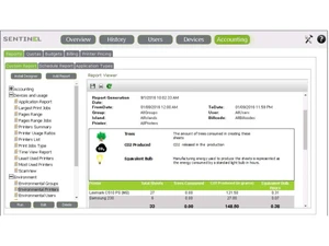 Sentinel Print Management-accounting