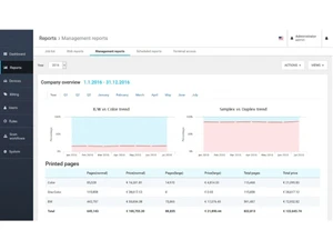 YSoft SAFEQ-reporting