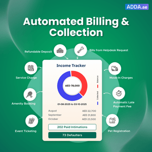 ADDA Community Lease