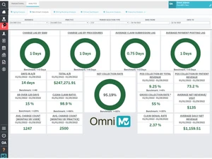 omnimd-analytics