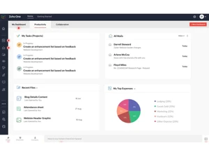 Zoho One-productivity