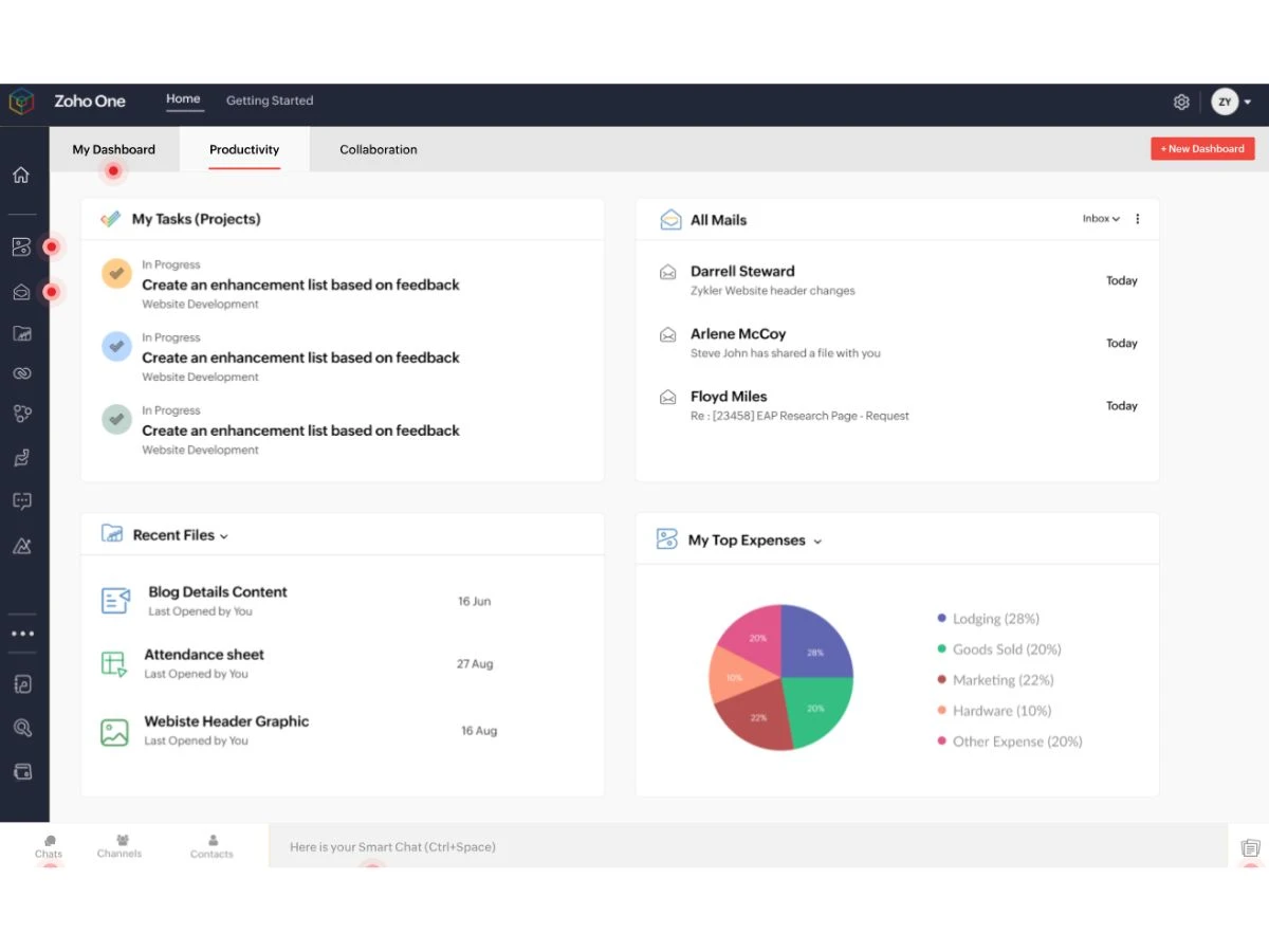 Zoho One-productivity