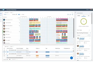sap field service management-analytics