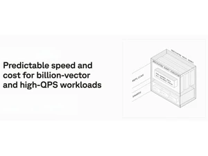 Pinecone-predicatable