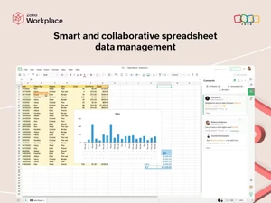 Zoho Workplace-collaborative
