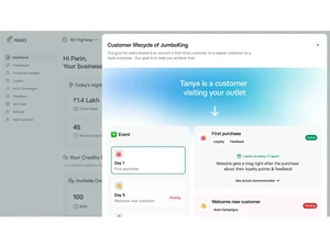 Reelo CRM types of businesses
