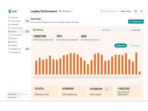 reelo-software-data
