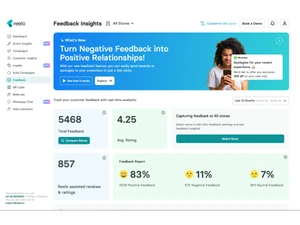reelo-software-insights