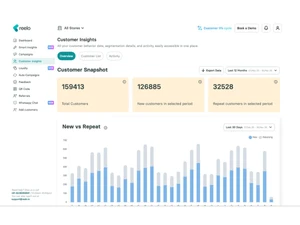 reelo-software-insights (2)