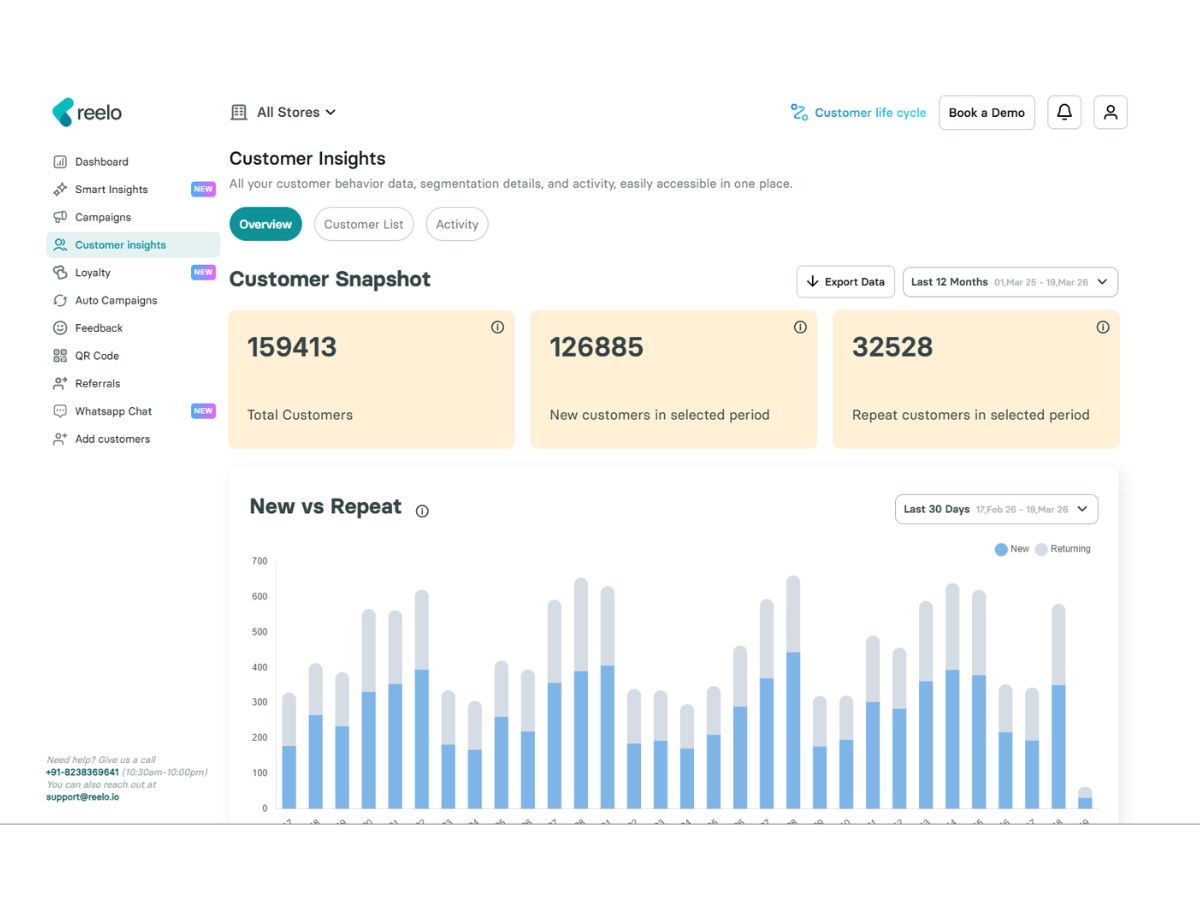 reelo-software-insights (2)