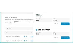 Evertune-AI retargeting