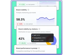 Atlas-brand visibility