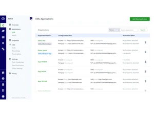 Plivo-XML application
