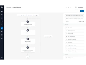 Custify-automation