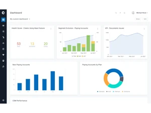 Custify-dashboard