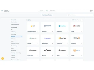 Twilio Segment-catalog