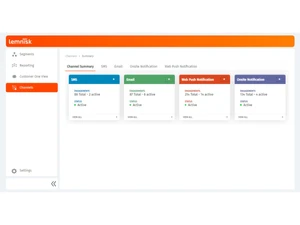 Lemnisk-channels summary