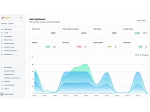 Floworks-dashboard