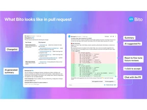 Bito AI-dashboard