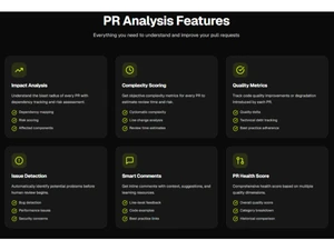 CodeRaptor-analysis