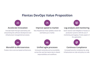 flentas-devops features