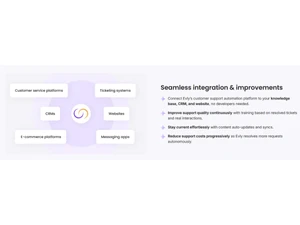 Evly-integration