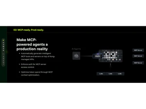 Kong AI Gateway-MCP