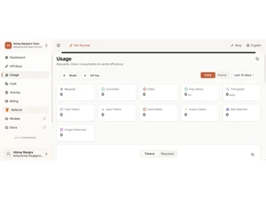 OfoxAI-usage
