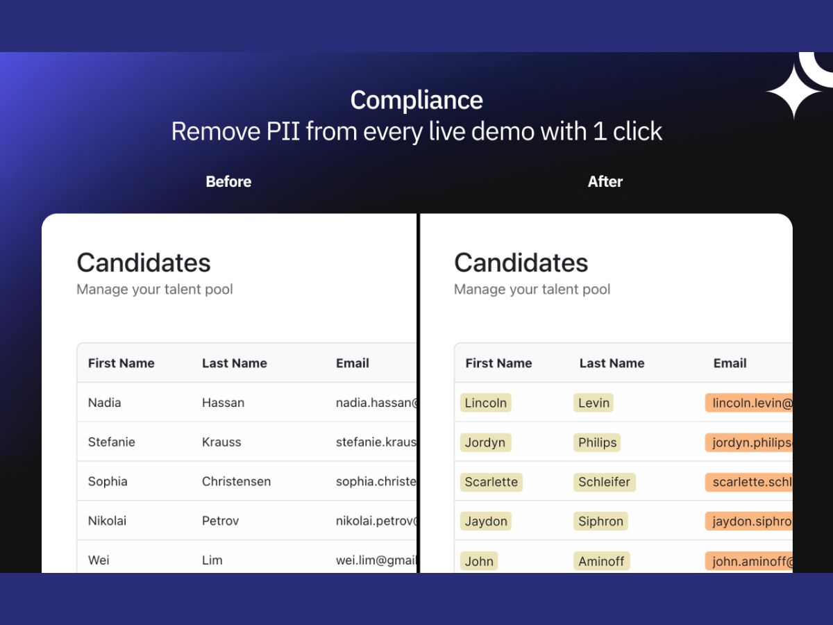 Olto compliance